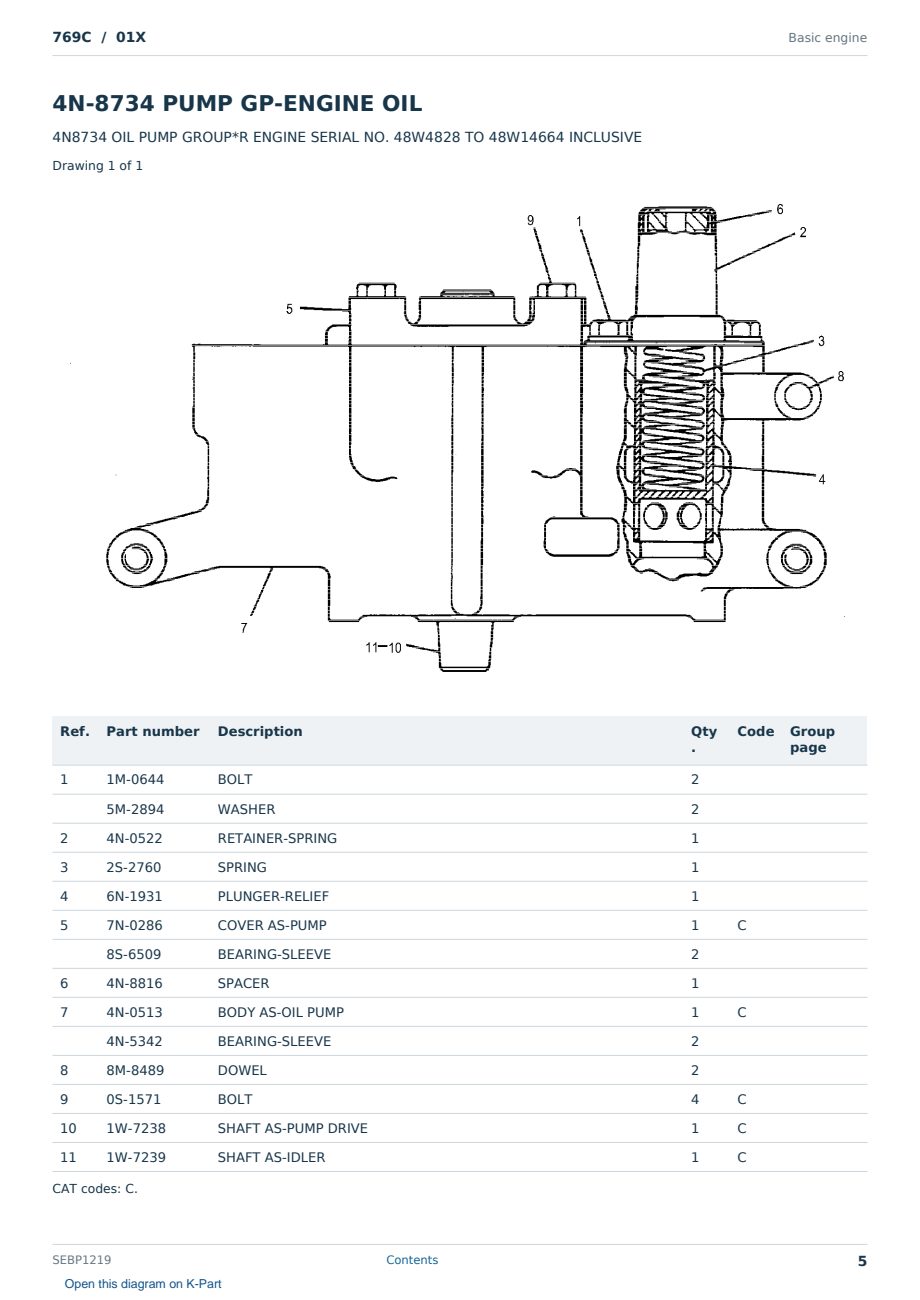 Caterpillar 769C S/N 01X Partsbook SEBP1219 (English) - sample page 5 of 10 Caterpillar 769C S/N 01X Partsbook SEBP1219 (English) - sample page 5 of 10