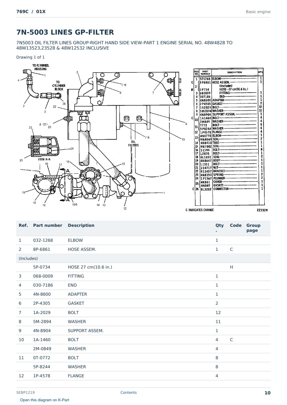 Caterpillar 769C S/N 01X Partsbook SEBP1219 (English) - sample page 10 of 10 Caterpillar 769C S/N 01X Partsbook SEBP1219 (English) - sample page 10 of 10