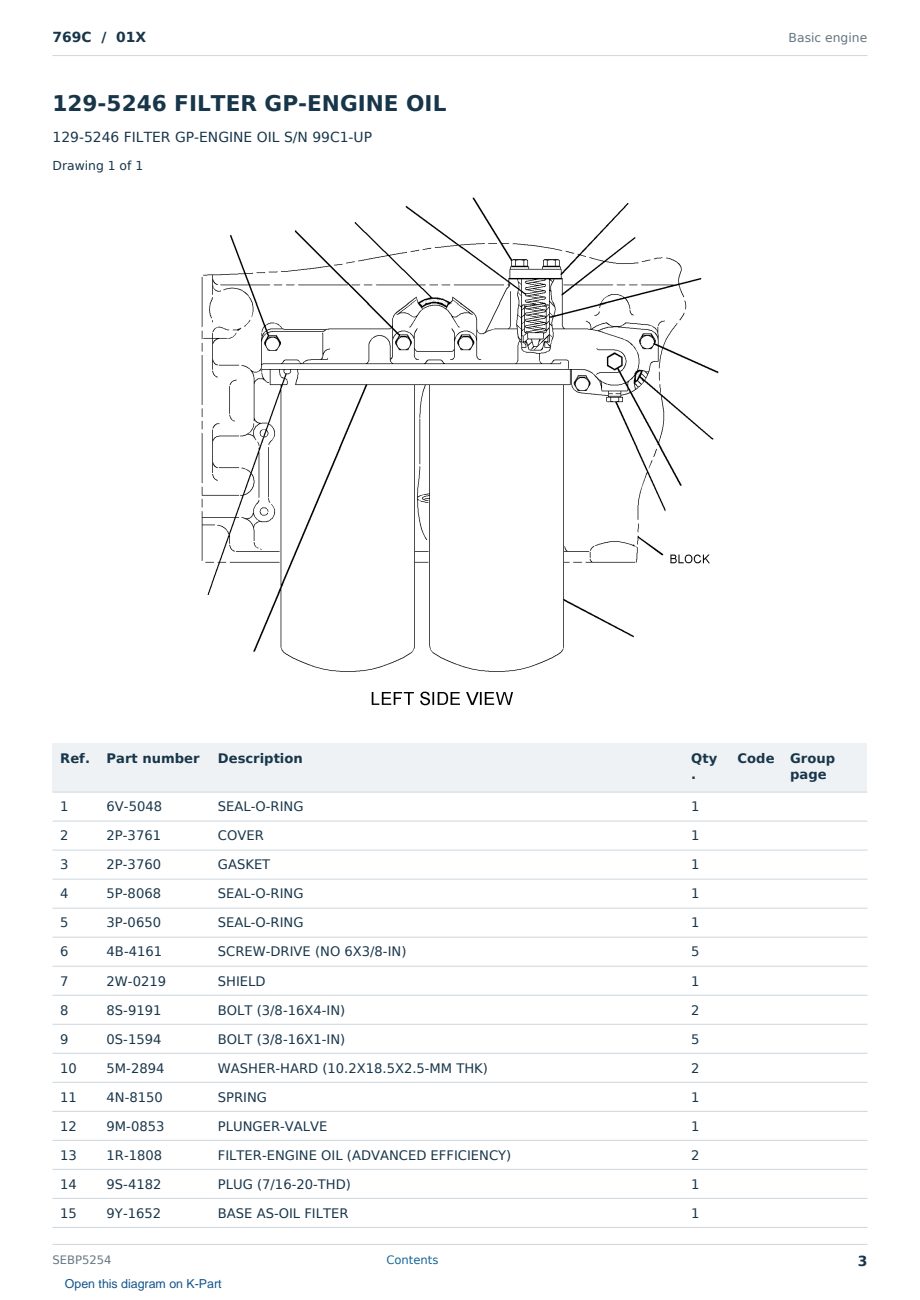 Caterpillar 769C S/N 01X Partsbook SEBP5254 (English) - sample page 3 of 10 Caterpillar 769C S/N 01X Partsbook SEBP5254 (English) - sample page 3 of 10