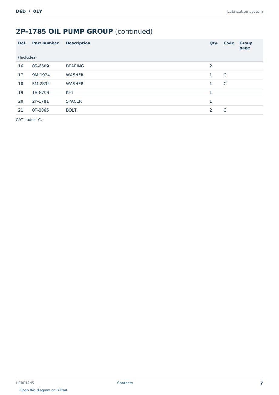 Caterpillar D6D S/N 01Y Partsbook HEBP1245 (English) - sample page 7 of 10 Caterpillar D6D S/N 01Y Partsbook HEBP1245 (English) - sample page 7 of 10