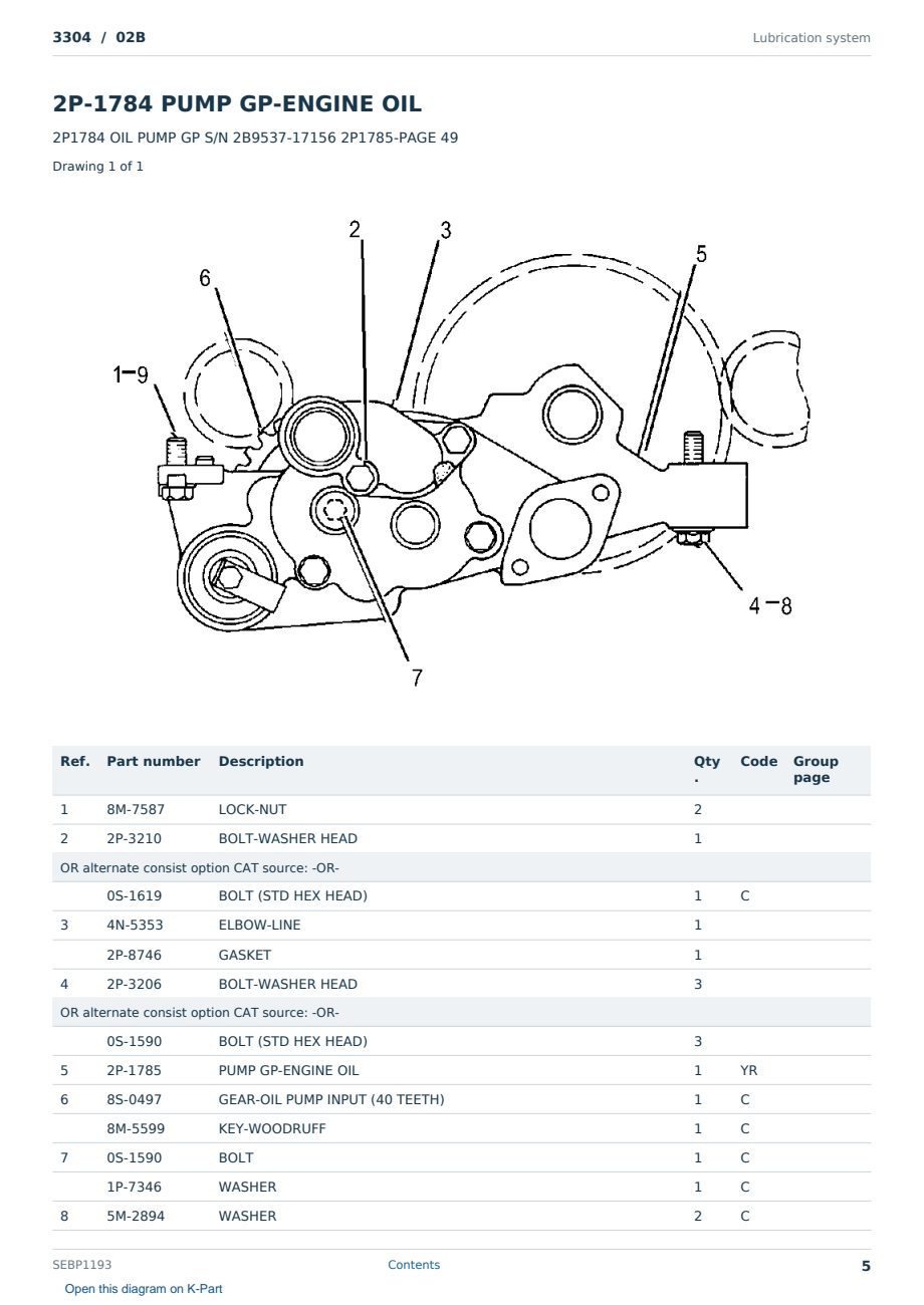 Caterpillar 3304 S/N 02B Partsbook SEBP1193 (English) - sample page 5 of 10 Caterpillar 3304 S/N 02B Partsbook SEBP1193 (English) - sample page 5 of 10