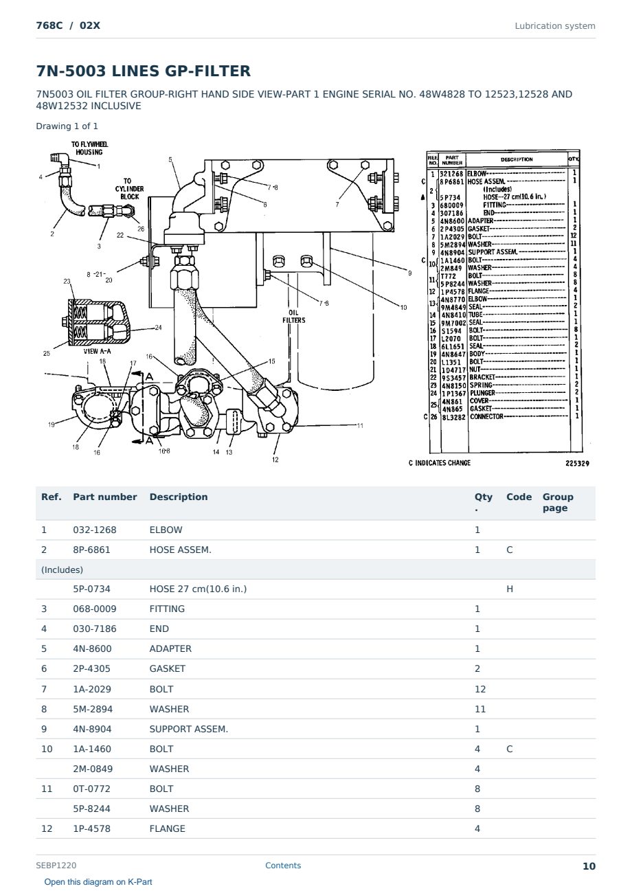 Caterpillar 768C S/N 02X Partsbook SEBP1220 (English) - sample page 10 of 10 Caterpillar 768C S/N 02X Partsbook SEBP1220 (English) - sample page 10 of 10