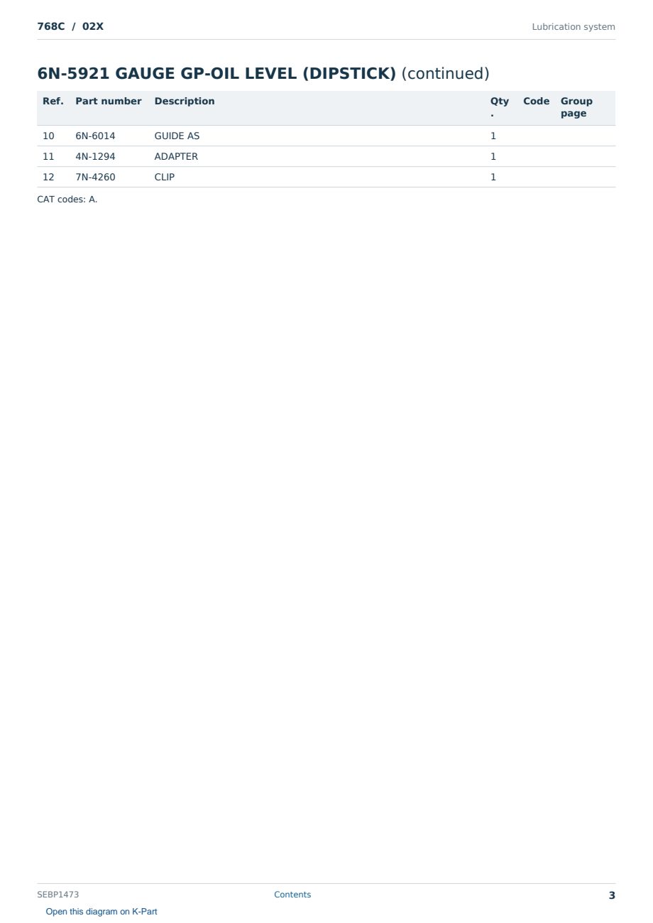 Caterpillar 768C S/N 02X Partsbook SEBP1473 (English) - sample page 3 of 10 Caterpillar 768C S/N 02X Partsbook SEBP1473 (English) - sample page 3 of 10