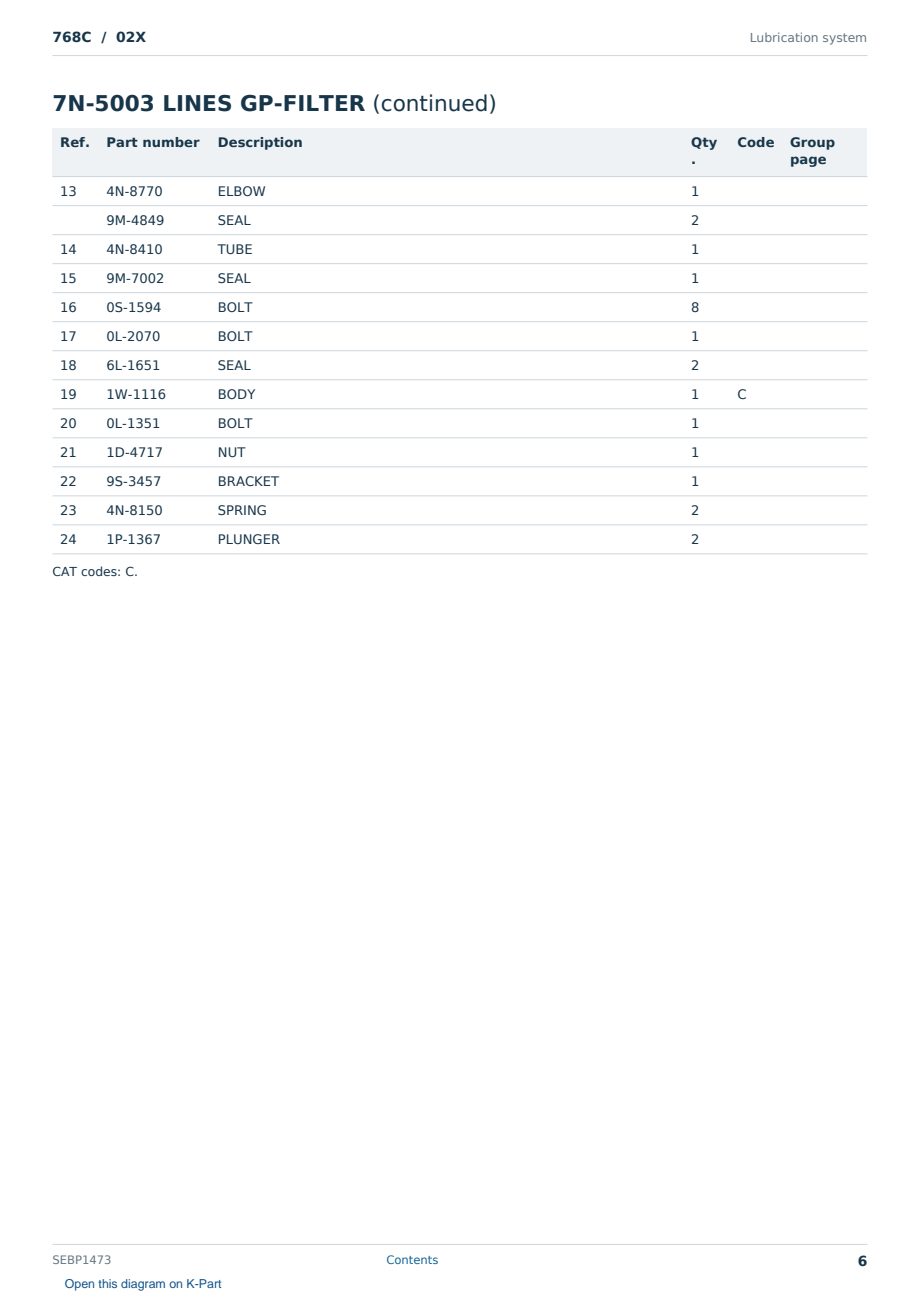 Caterpillar 768C S/N 02X Partsbook SEBP1473 (English) - sample page 6 of 10 Caterpillar 768C S/N 02X Partsbook SEBP1473 (English) - sample page 6 of 10