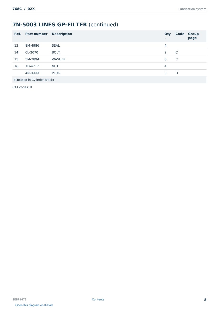 Caterpillar 768C S/N 02X Partsbook SEBP1473 (English) - sample page 8 of 10 Caterpillar 768C S/N 02X Partsbook SEBP1473 (English) - sample page 8 of 10