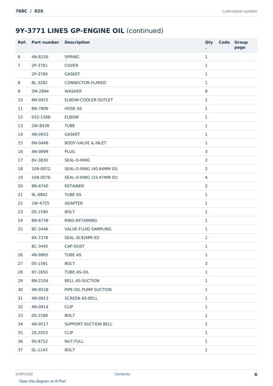 Caterpillar 768C S/N 02X Partsbook SEBP2282 (English) - sample page 6 of 10 Caterpillar 768C S/N 02X Partsbook SEBP2282 (English) - sample page 6 of 10