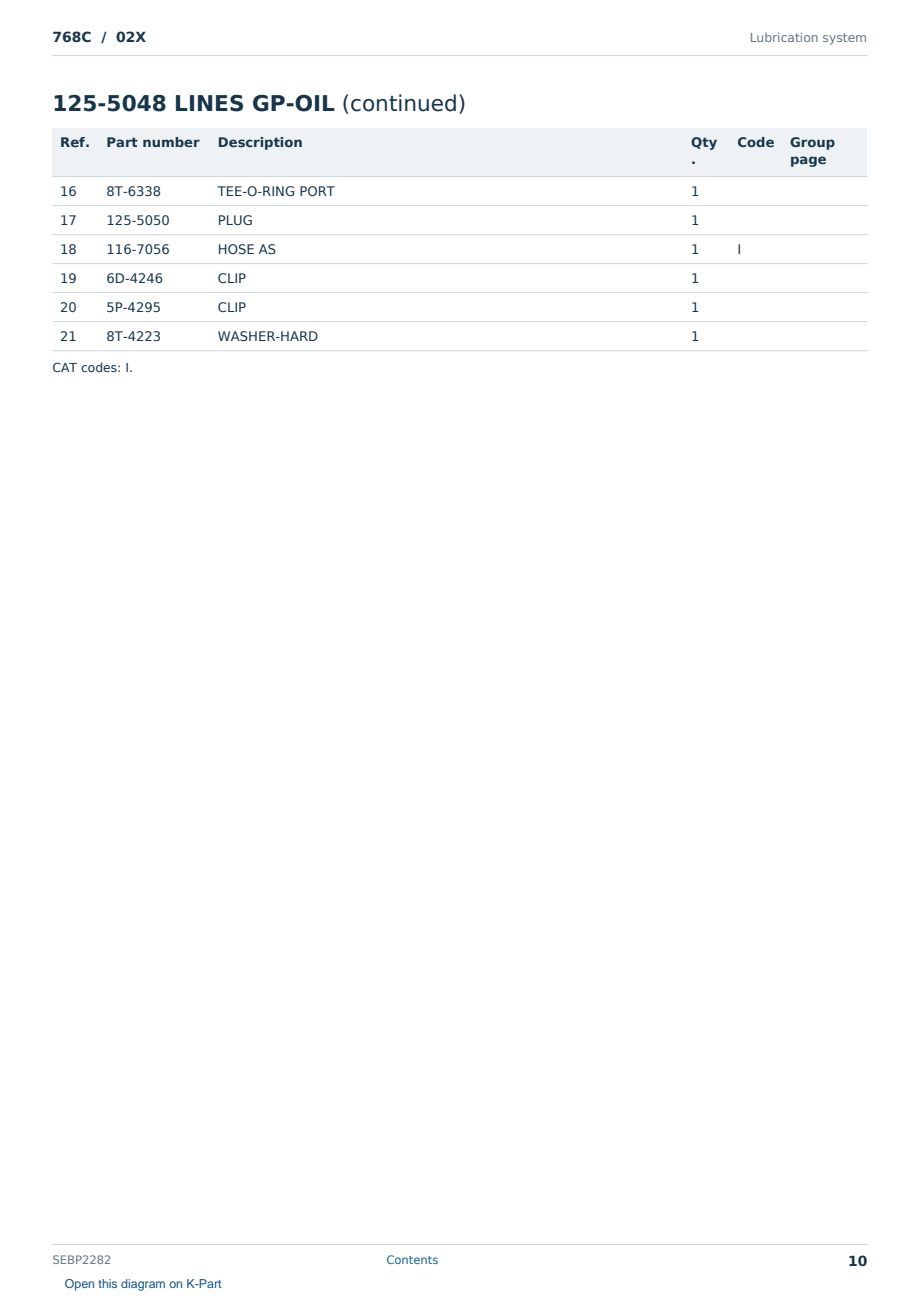 Caterpillar 768C S/N 02X Partsbook SEBP2282 (English) - sample page 10 of 10 Caterpillar 768C S/N 02X Partsbook SEBP2282 (English) - sample page 10 of 10