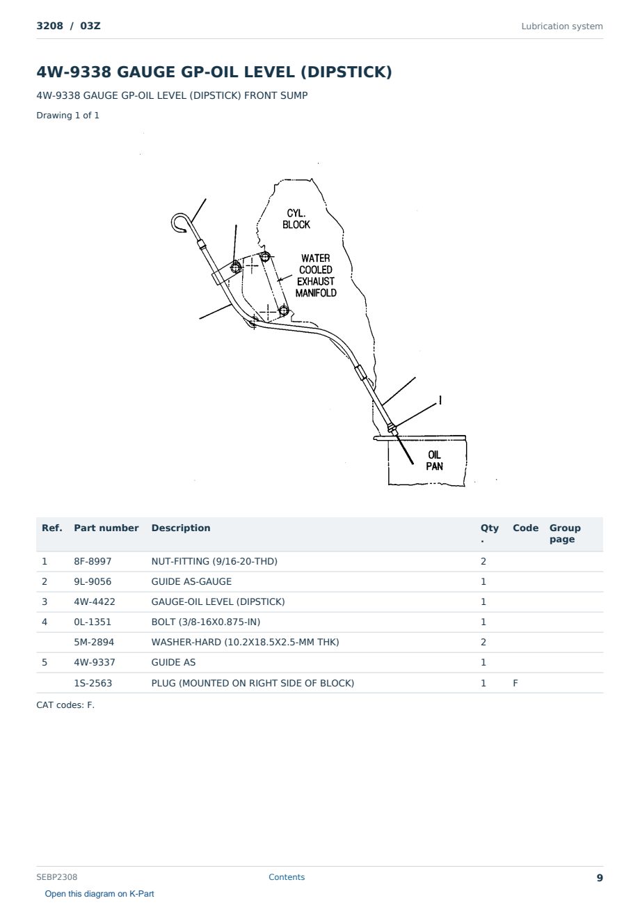 Caterpillar 3208 S/N 03Z Partsbook SEBP2308 (English) - sample page 9 of 10 Caterpillar 3208 S/N 03Z Partsbook SEBP2308 (English) - sample page 9 of 10