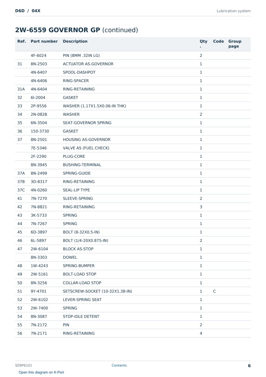Caterpillar D6D S/N 04X Partsbook SEBP6101 (English) - sample page 6 of 10 Caterpillar D6D S/N 04X Partsbook SEBP6101 (English) - sample page 6 of 10