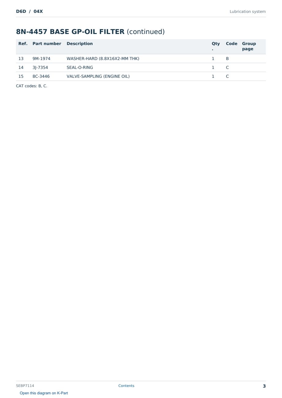 Caterpillar D6D S/N 04X Partsbook SEBP7114 (English) - sample page 3 of 10 Caterpillar D6D S/N 04X Partsbook SEBP7114 (English) - sample page 3 of 10