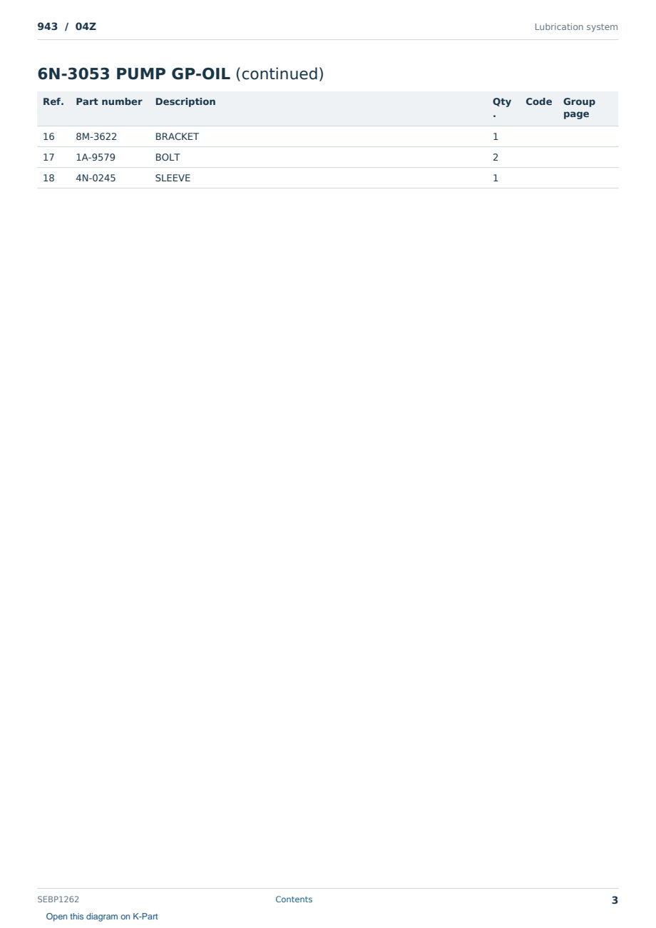 Caterpillar 943 S/N 04Z Partsbook SEBP1262 (English) - sample page 3 of 10 Caterpillar 943 S/N 04Z Partsbook SEBP1262 (English) - sample page 3 of 10