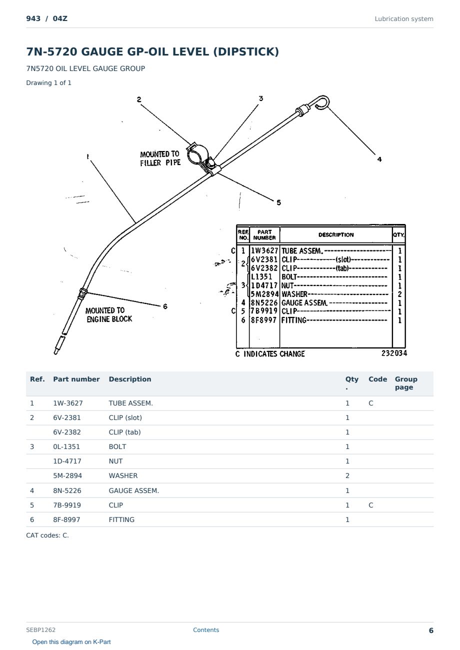 Caterpillar 943 S/N 04Z Partsbook SEBP1262 (English) - sample page 6 of 10 Caterpillar 943 S/N 04Z Partsbook SEBP1262 (English) - sample page 6 of 10