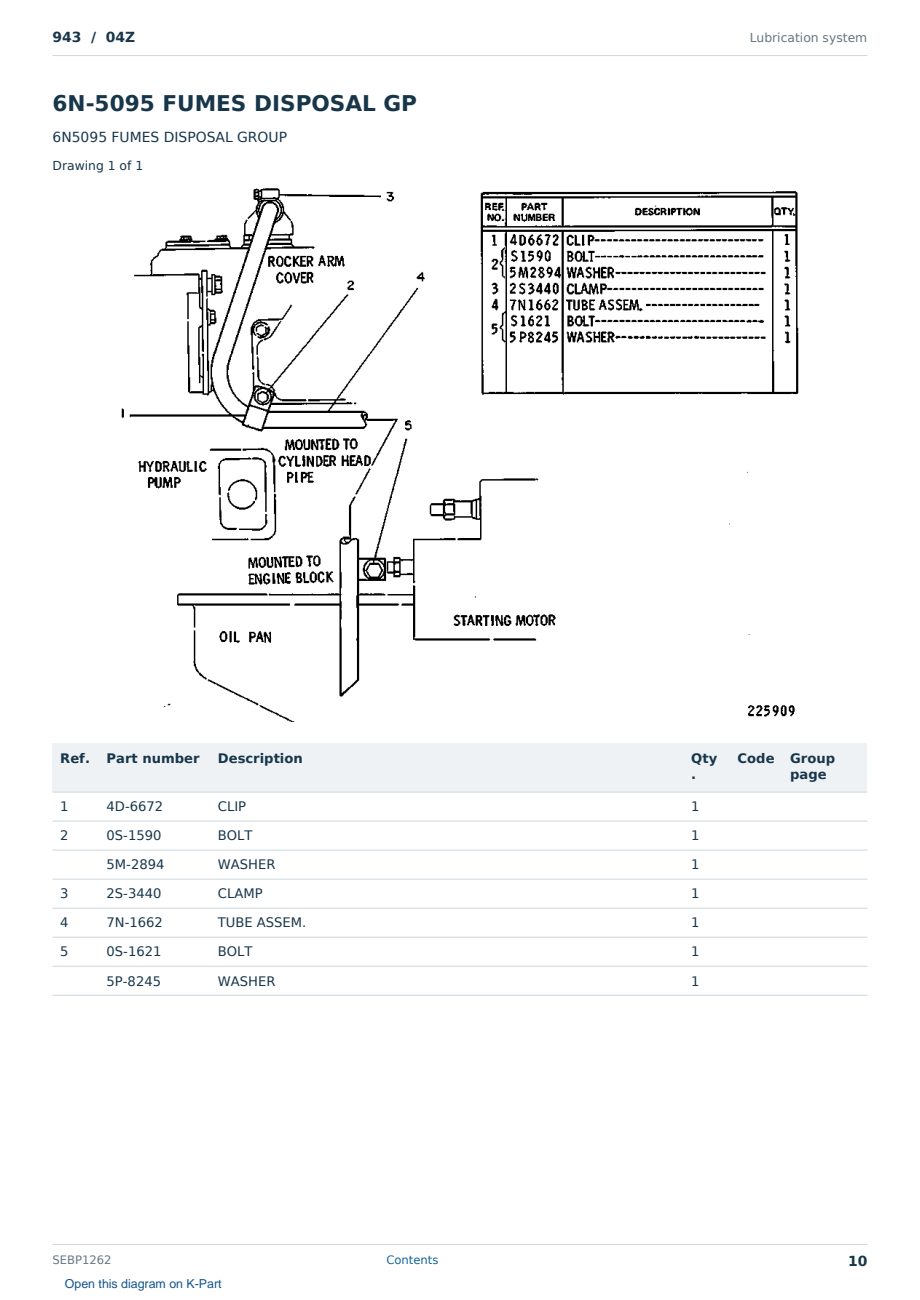 Caterpillar 943 S/N 04Z Partsbook SEBP1262 (English) - sample page 10 of 10 Caterpillar 943 S/N 04Z Partsbook SEBP1262 (English) - sample page 10 of 10