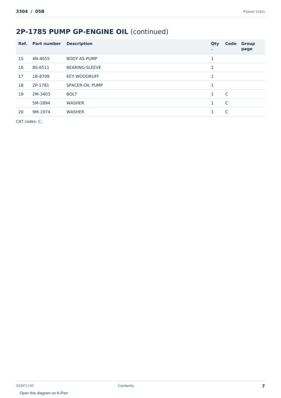 Caterpillar 3304 S/N 05B Partsbook SEBP1195 (English) - sample page 7 of 10 Caterpillar 3304 S/N 05B Partsbook SEBP1195 (English) - sample page 7 of 10