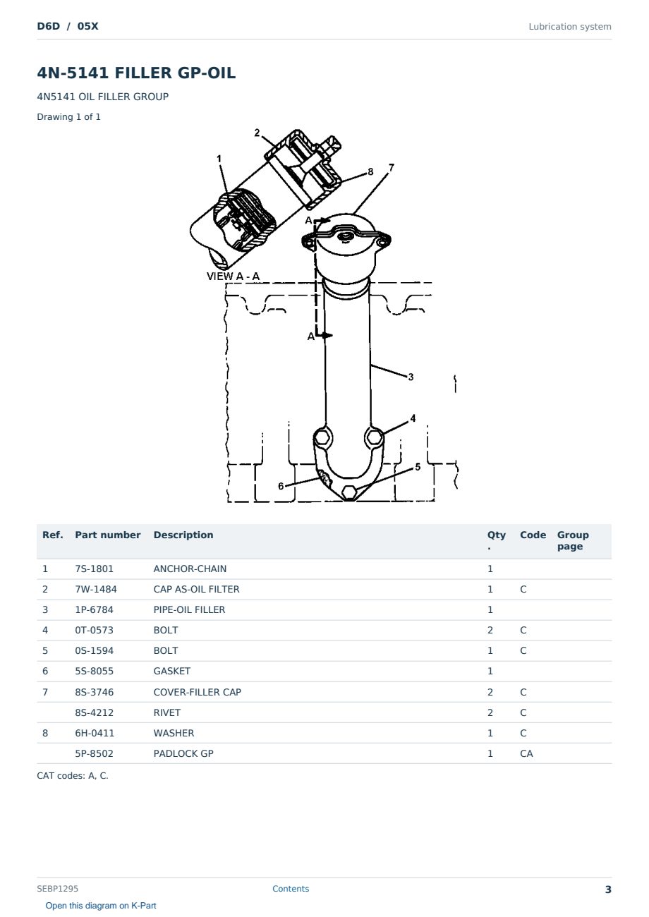 Caterpillar D6D S/N 05X Partsbook SEBP1295 (English) - sample page 3 of 10 Caterpillar D6D S/N 05X Partsbook SEBP1295 (English) - sample page 3 of 10