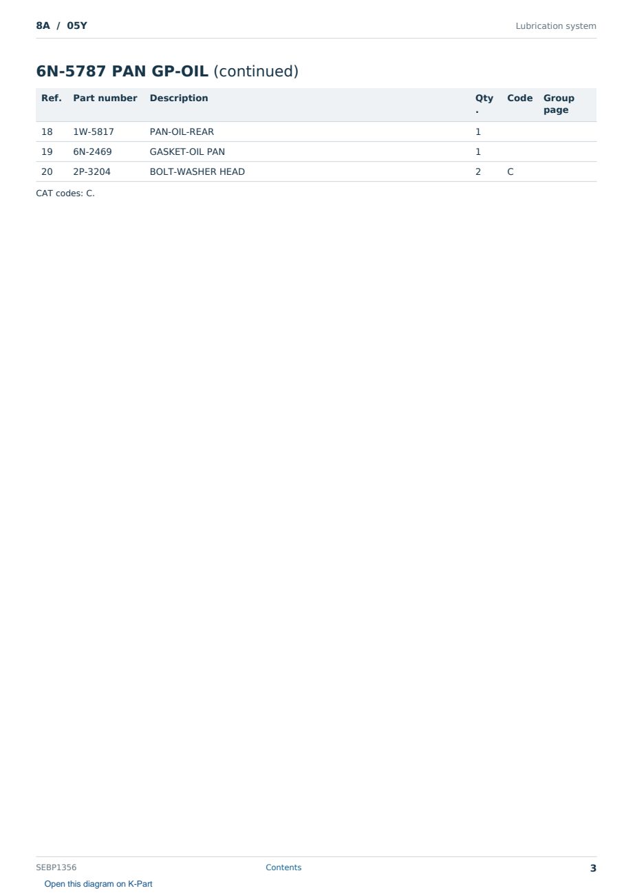 Caterpillar 8A S/N 05Y Partsbook SEBP1356 (English) - sample page 3 of 10 Caterpillar 8A S/N 05Y Partsbook SEBP1356 (English) - sample page 3 of 10