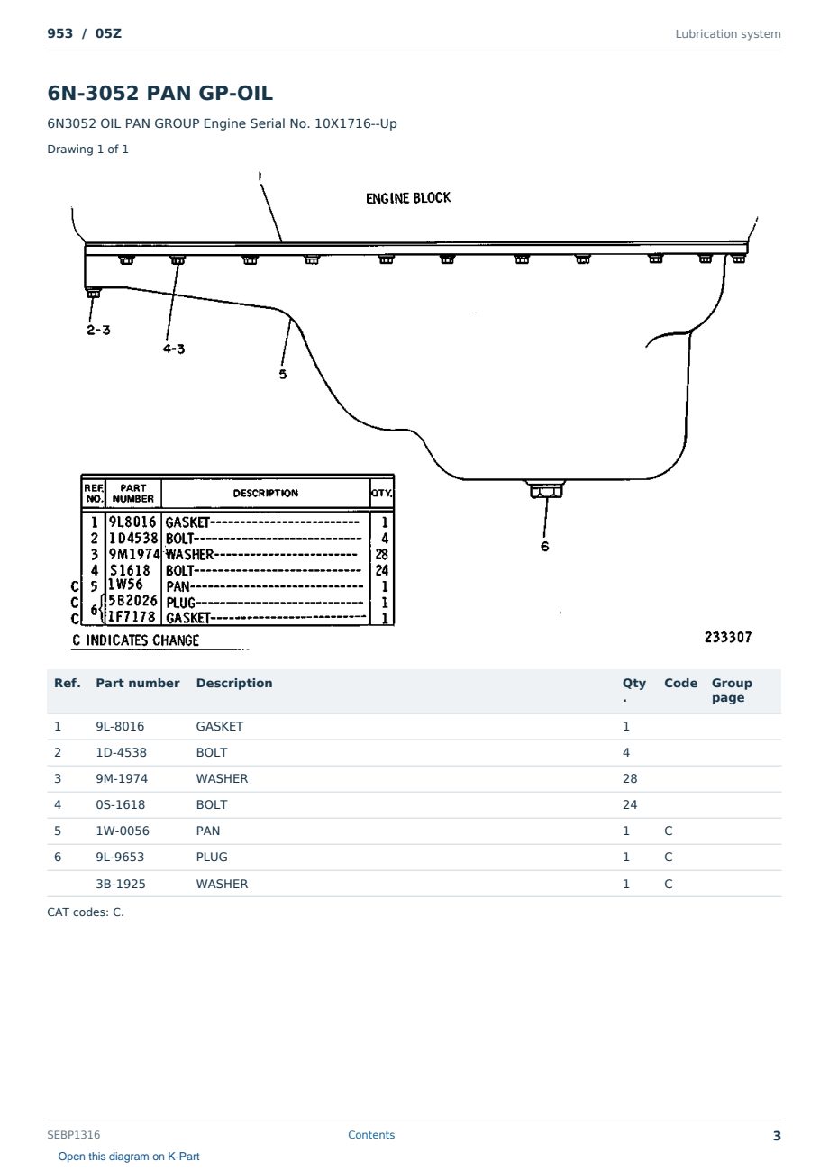 Caterpillar 953 S/N 05Z Partsbook SEBP1316 (English) - sample page 3 of 10 Caterpillar 953 S/N 05Z Partsbook SEBP1316 (English) - sample page 3 of 10
