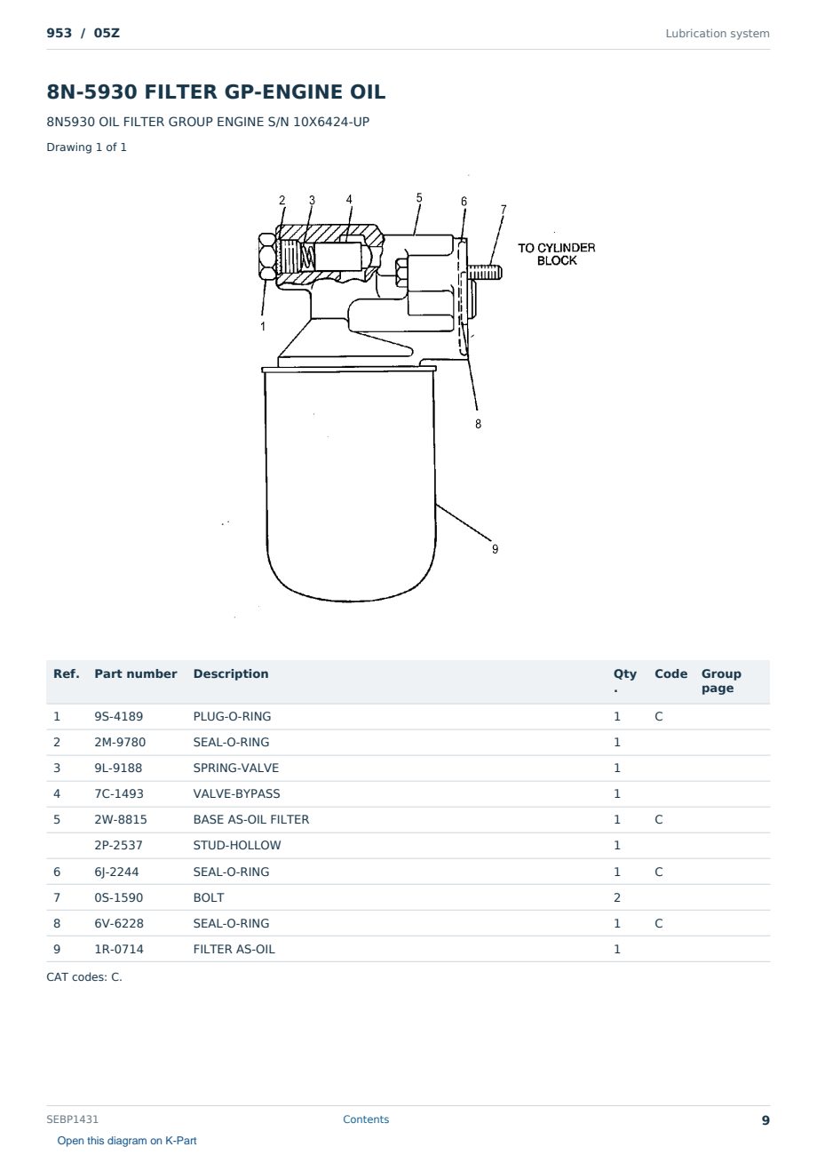 Caterpillar 953 S/N 05Z Partsbook SEBP1431 (English) - sample page 9 of 10 Caterpillar 953 S/N 05Z Partsbook SEBP1431 (English) - sample page 9 of 10