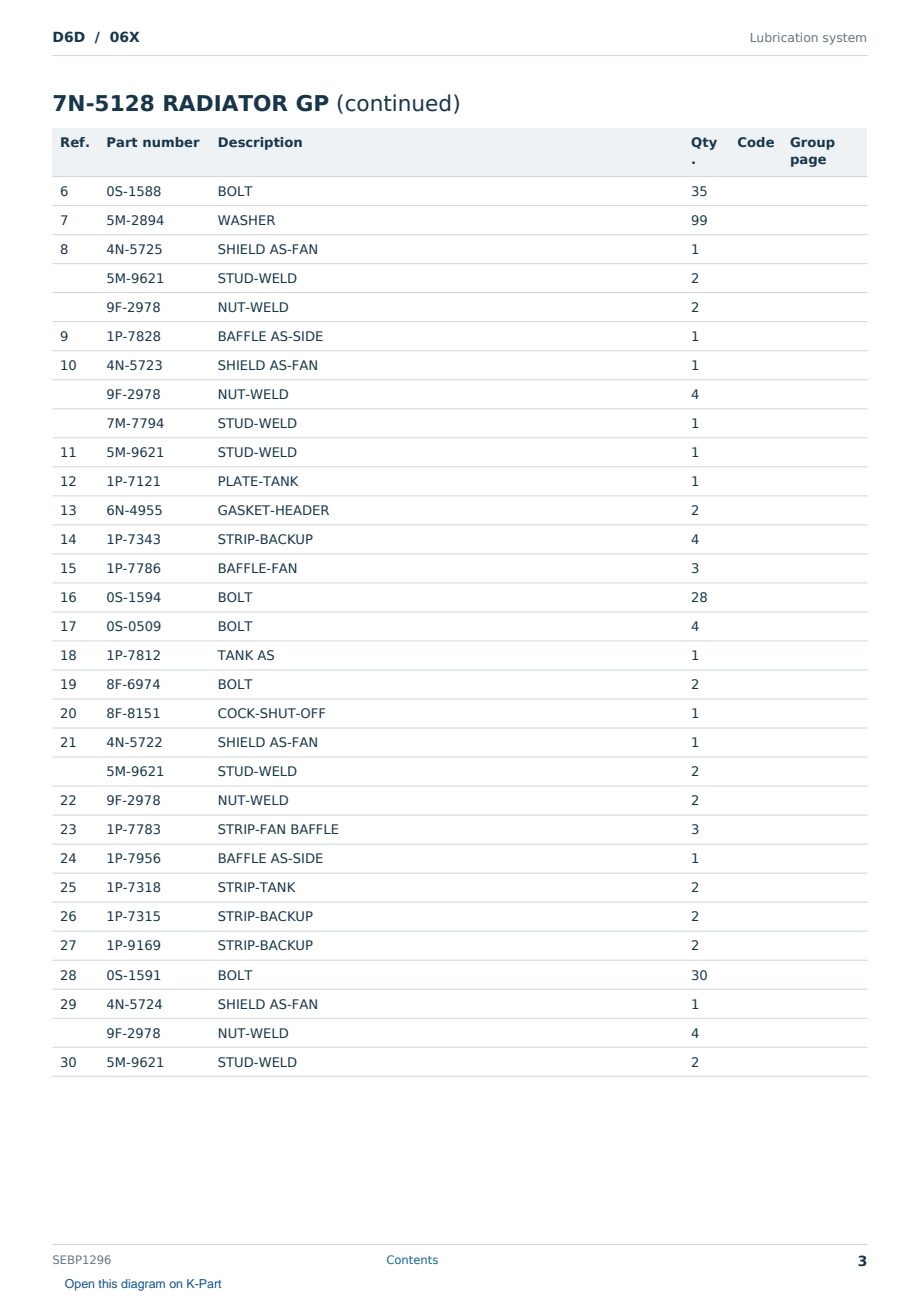 Caterpillar D6D S/N 06X Partsbook SEBP1296 (English) - sample page 3 of 10 Caterpillar D6D S/N 06X Partsbook SEBP1296 (English) - sample page 3 of 10