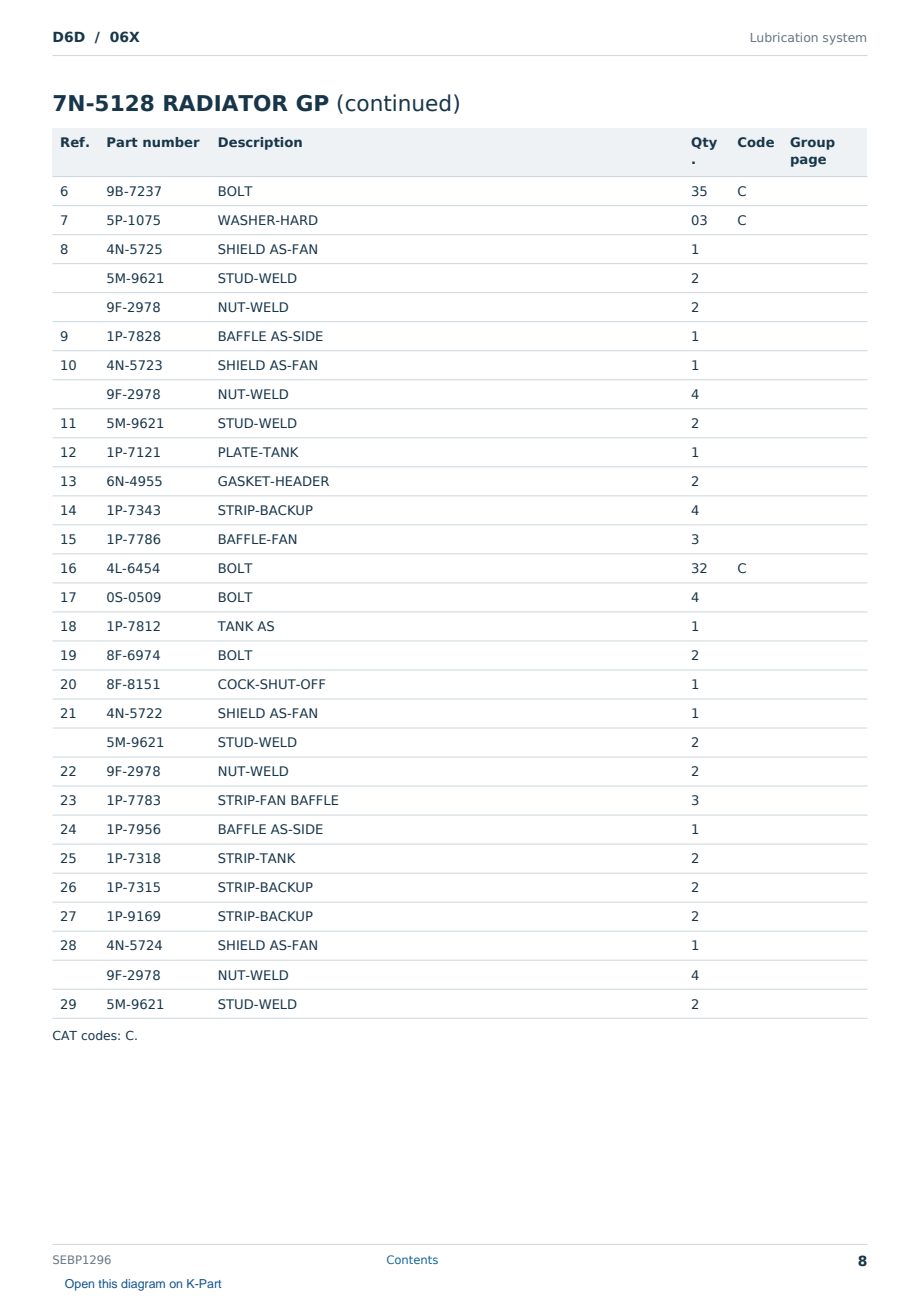 Caterpillar D6D S/N 06X Partsbook SEBP1296 (English) - sample page 8 of 10 Caterpillar D6D S/N 06X Partsbook SEBP1296 (English) - sample page 8 of 10