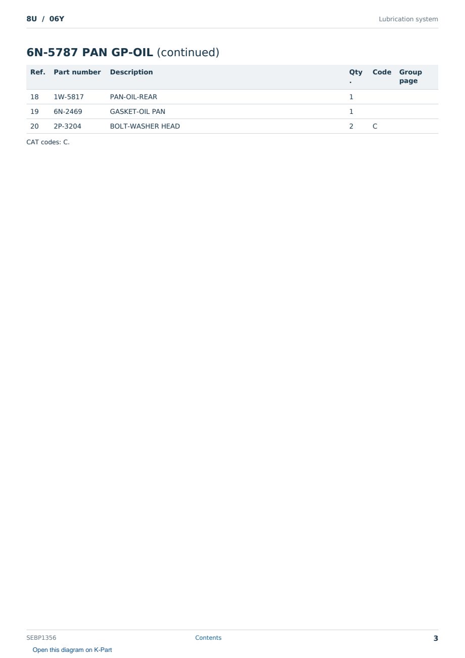 Caterpillar 8U S/N 06Y Partsbook SEBP1356 (English) - sample page 3 of 10 Caterpillar 8U S/N 06Y Partsbook SEBP1356 (English) - sample page 3 of 10