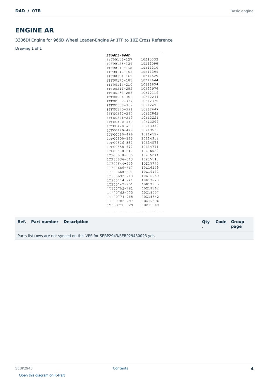 Caterpillar D4D S/N 07R Partsbook SEBP2943 (English) - sample page 4 of 10 Caterpillar D4D S/N 07R Partsbook SEBP2943 (English) - sample page 4 of 10