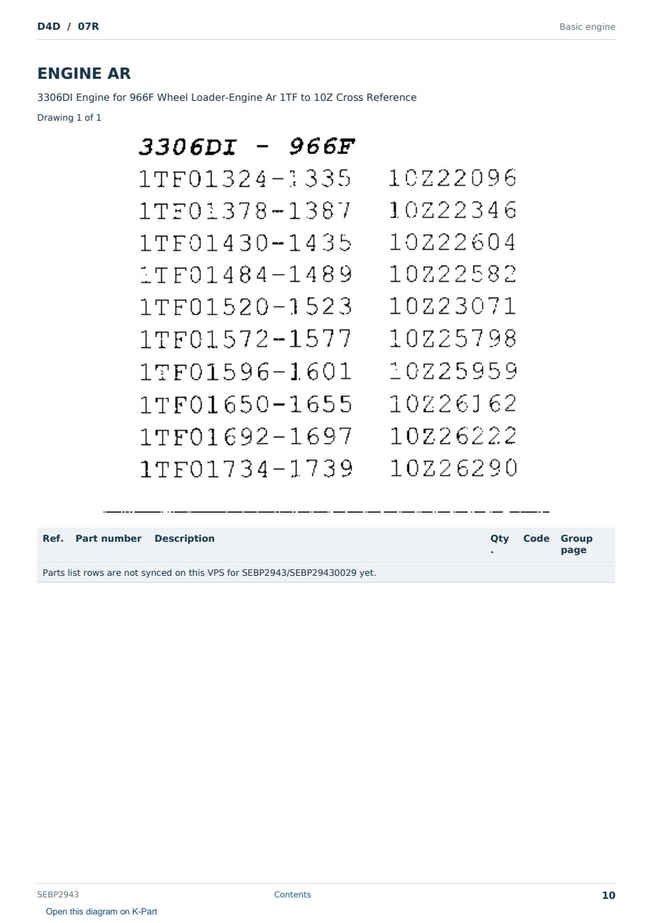 Caterpillar D4D S/N 07R Partsbook SEBP2943 (English) - sample page 10 of 10 Caterpillar D4D S/N 07R Partsbook SEBP2943 (English) - sample page 10 of 10