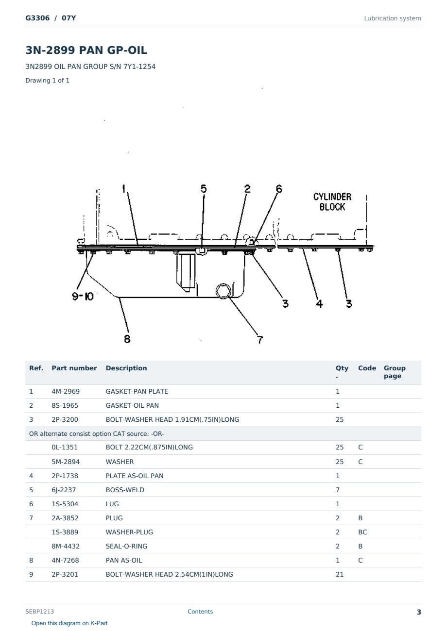 Caterpillar G3306 S/N 07Y Partsbook SEBP1213 (English) - sample page 3 of 10 Caterpillar G3306 S/N 07Y Partsbook SEBP1213 (English) - sample page 3 of 10