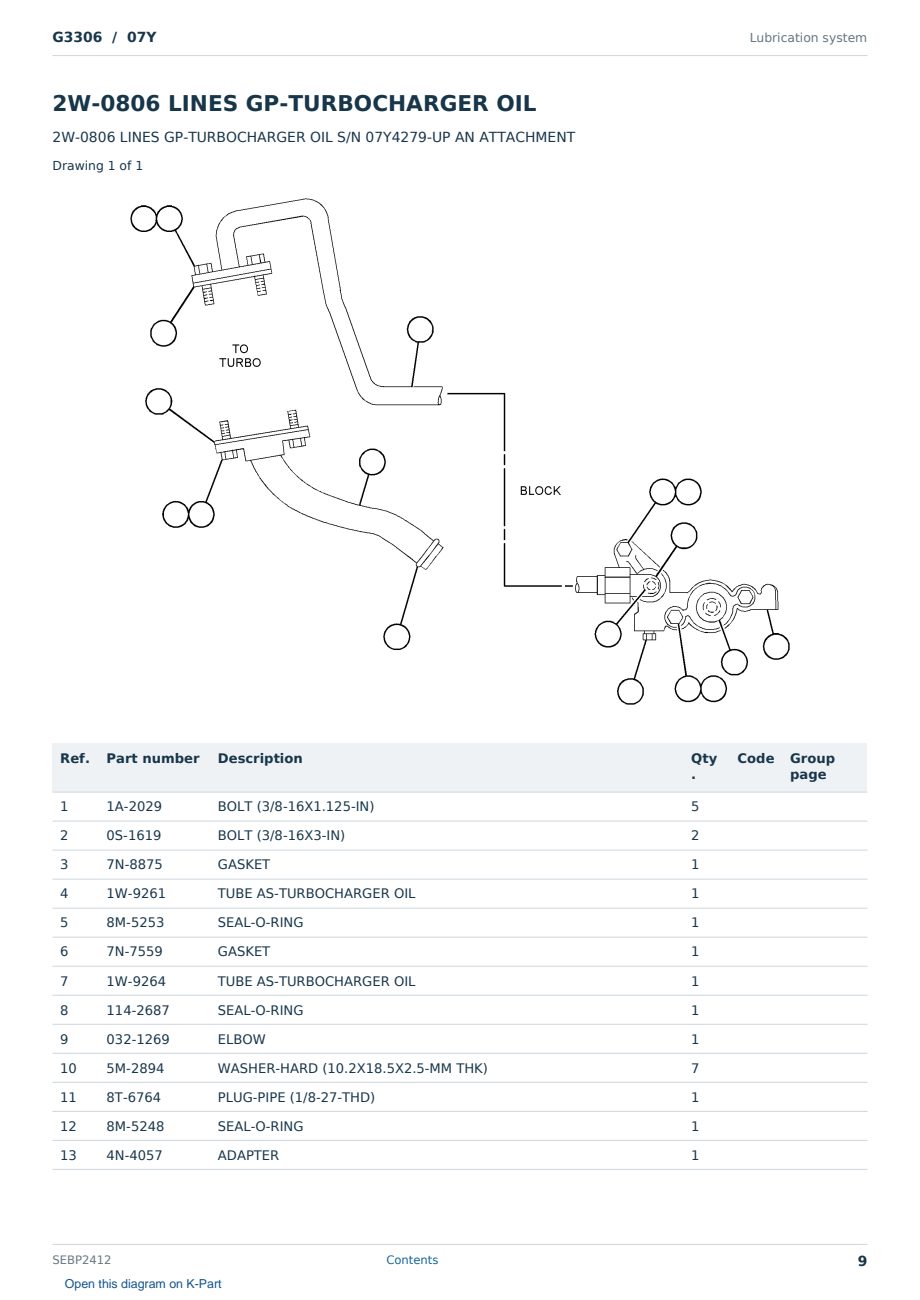 Caterpillar G3306 S/N 07Y Partsbook SEBP2412 (English) - sample page 9 of 10 Caterpillar G3306 S/N 07Y Partsbook SEBP2412 (English) - sample page 9 of 10
