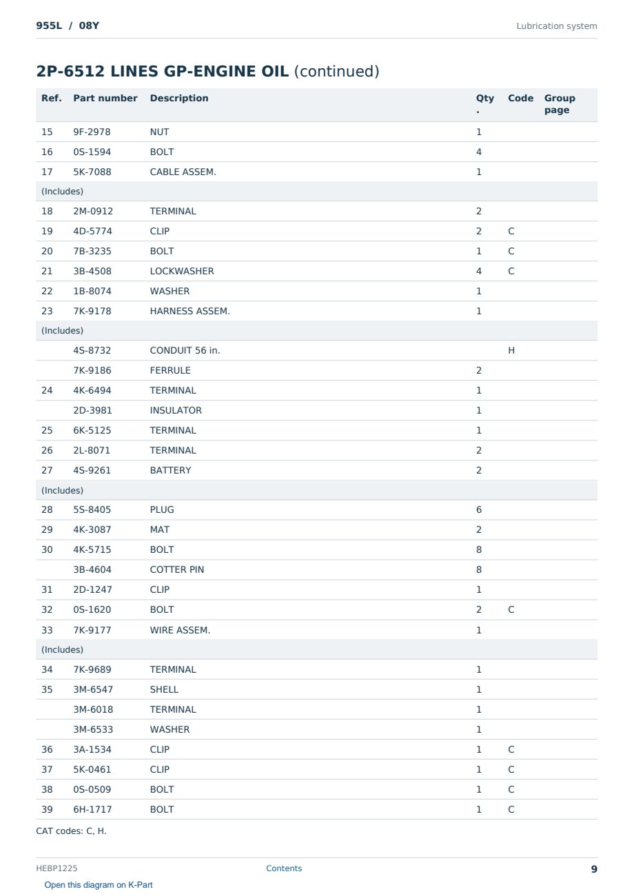 Caterpillar 955L S/N 08Y Partsbook HEBP1225 (English) - sample page 9 of 10 Caterpillar 955L S/N 08Y Partsbook HEBP1225 (English) - sample page 9 of 10