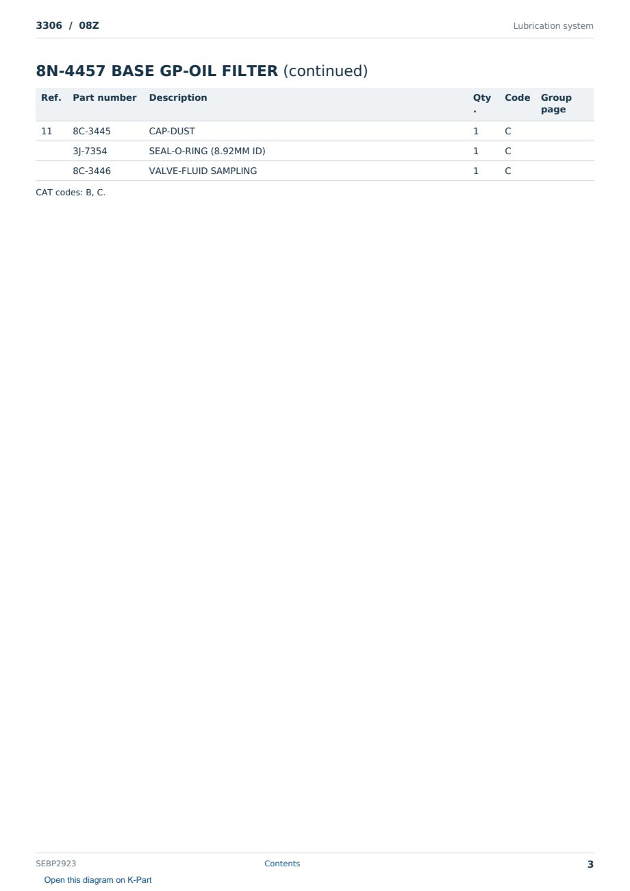 Caterpillar 3306 S/N 08Z Partsbook SEBP2923 (English) - sample page 3 of 10 Caterpillar 3306 S/N 08Z Partsbook SEBP2923 (English) - sample page 3 of 10