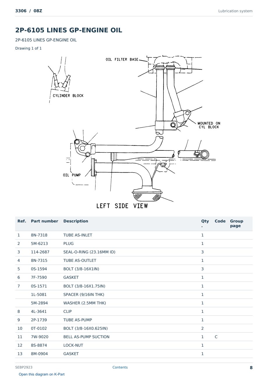 Caterpillar 3306 S/N 08Z Partsbook SEBP2923 (English) - sample page 8 of 10 Caterpillar 3306 S/N 08Z Partsbook SEBP2923 (English) - sample page 8 of 10