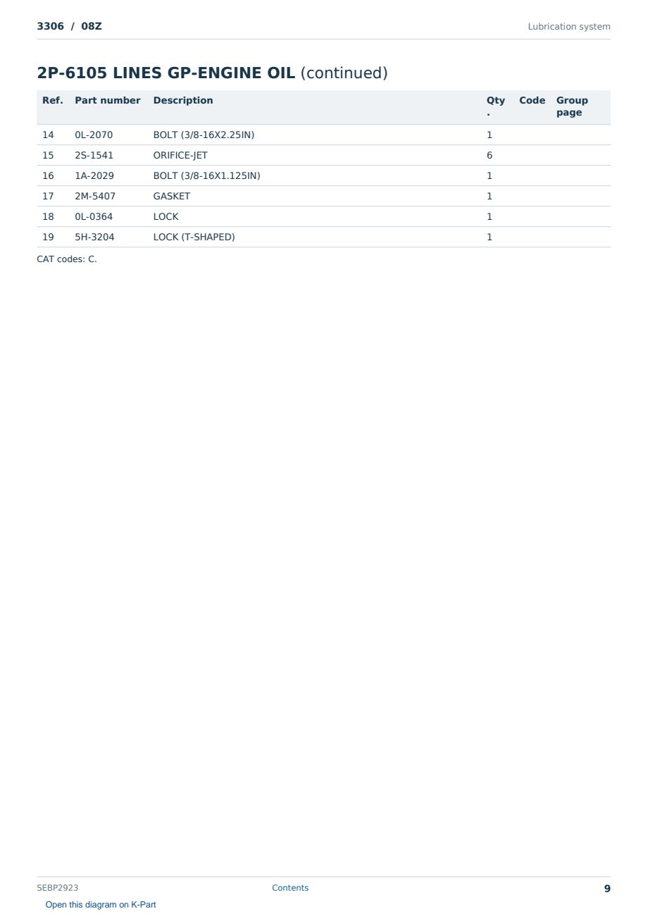 Caterpillar 3306 S/N 08Z Partsbook SEBP2923 (English) - sample page 9 of 10 Caterpillar 3306 S/N 08Z Partsbook SEBP2923 (English) - sample page 9 of 10
