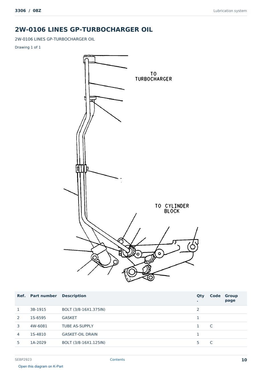 Caterpillar 3306 S/N 08Z Partsbook SEBP2923 (English) - sample page 10 of 10 Caterpillar 3306 S/N 08Z Partsbook SEBP2923 (English) - sample page 10 of 10