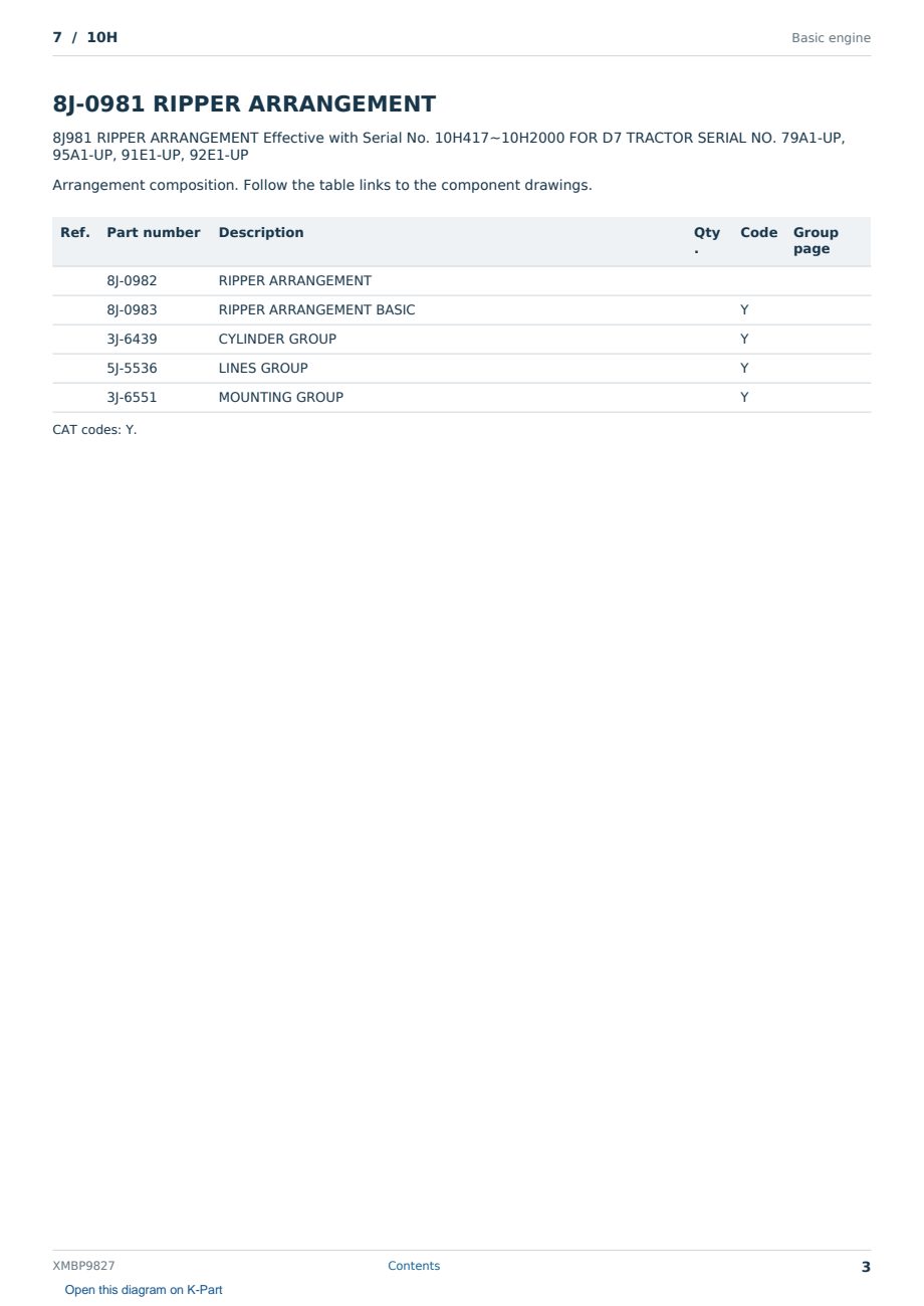 Caterpillar 7 S/N 10H Partsbook XMBP9827 (English) - sample page 3 of 10 Caterpillar 7 S/N 10H Partsbook XMBP9827 (English) - sample page 3 of 10