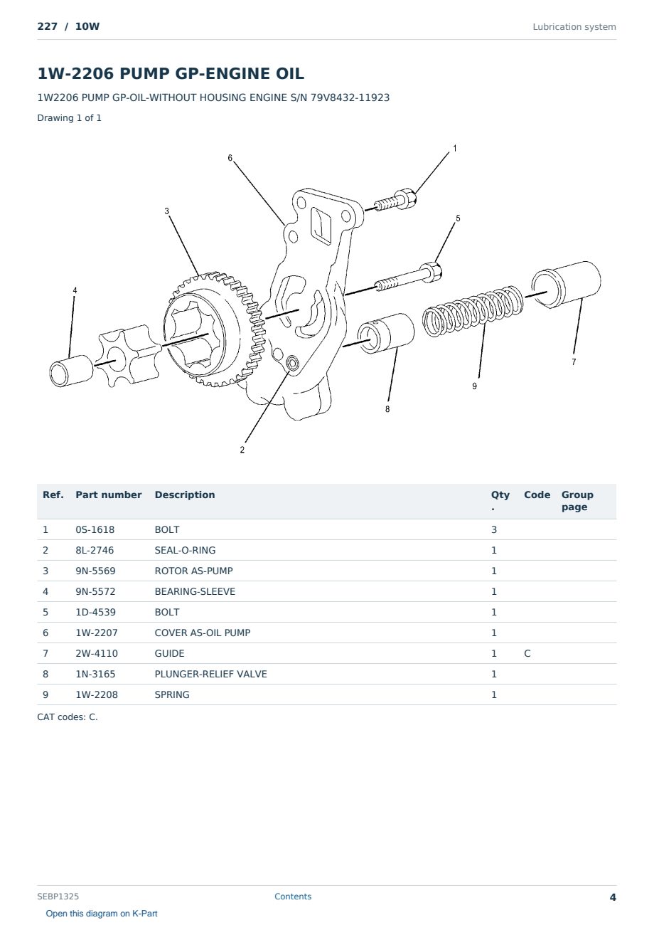 Caterpillar 227 S/N 10W Partsbook SEBP1325 (English) - sample page 4 of 10 Caterpillar 227 S/N 10W Partsbook SEBP1325 (English) - sample page 4 of 10