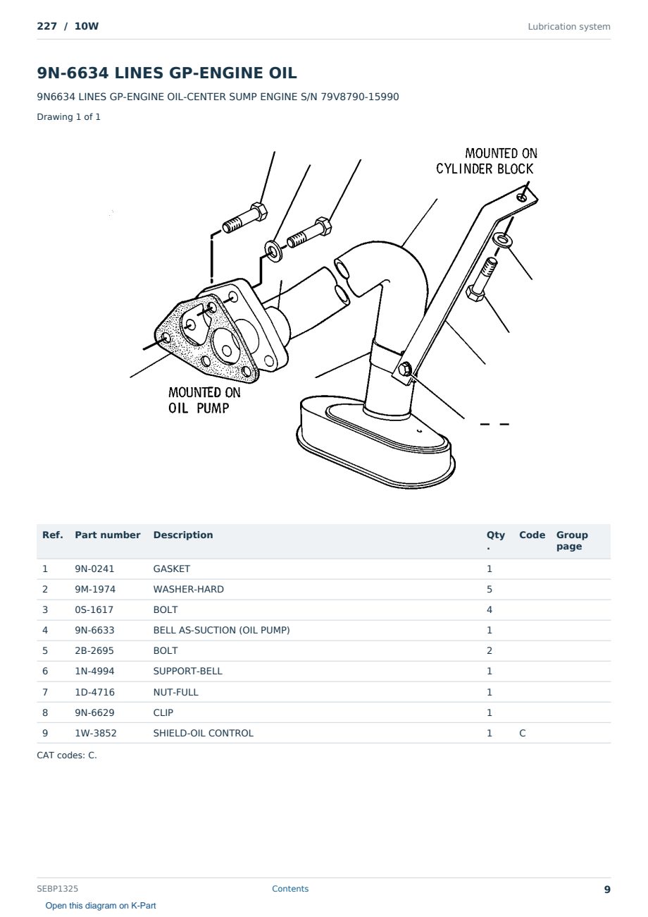 Caterpillar 227 S/N 10W Partsbook SEBP1325 (English) - sample page 9 of 10 Caterpillar 227 S/N 10W Partsbook SEBP1325 (English) - sample page 9 of 10