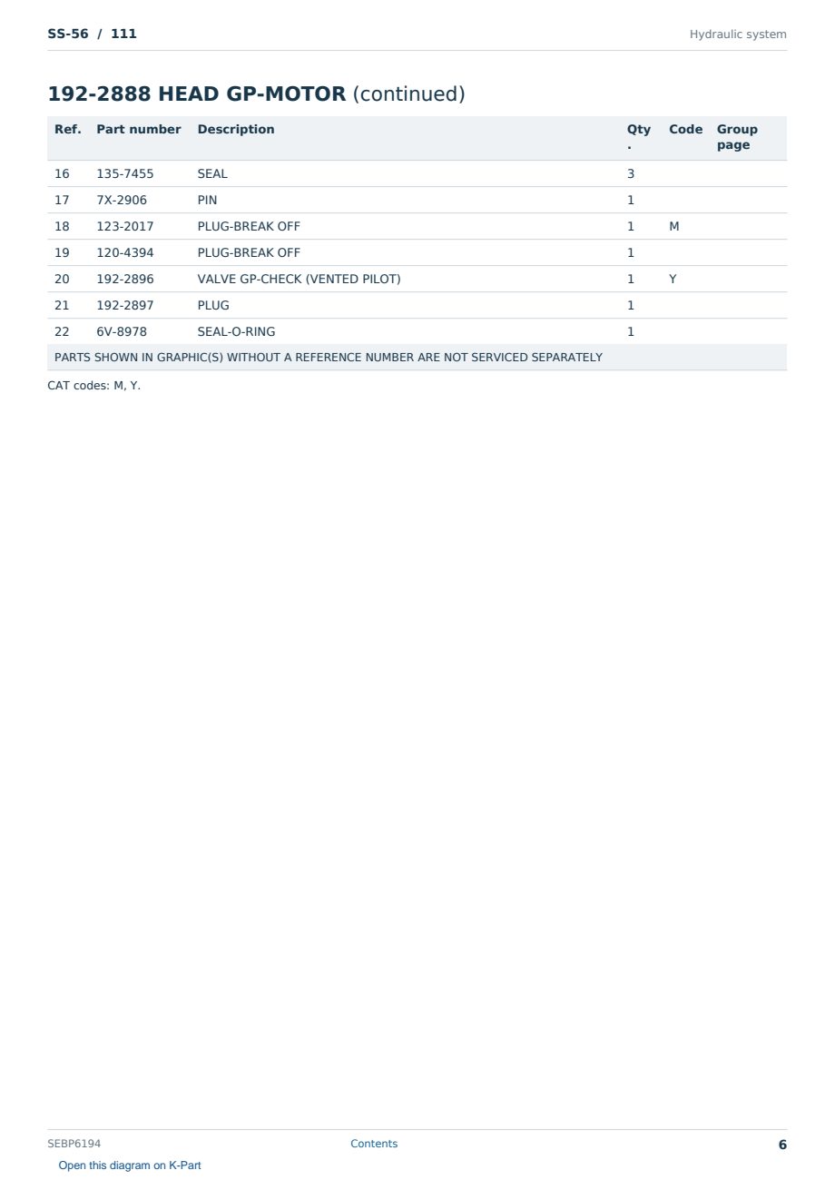 Caterpillar SS-56 S/N 111 Partsbook SEBP6194 (English) - sample page 6 of 10 Caterpillar SS-56 S/N 111 Partsbook SEBP6194 (English) - sample page 6 of 10