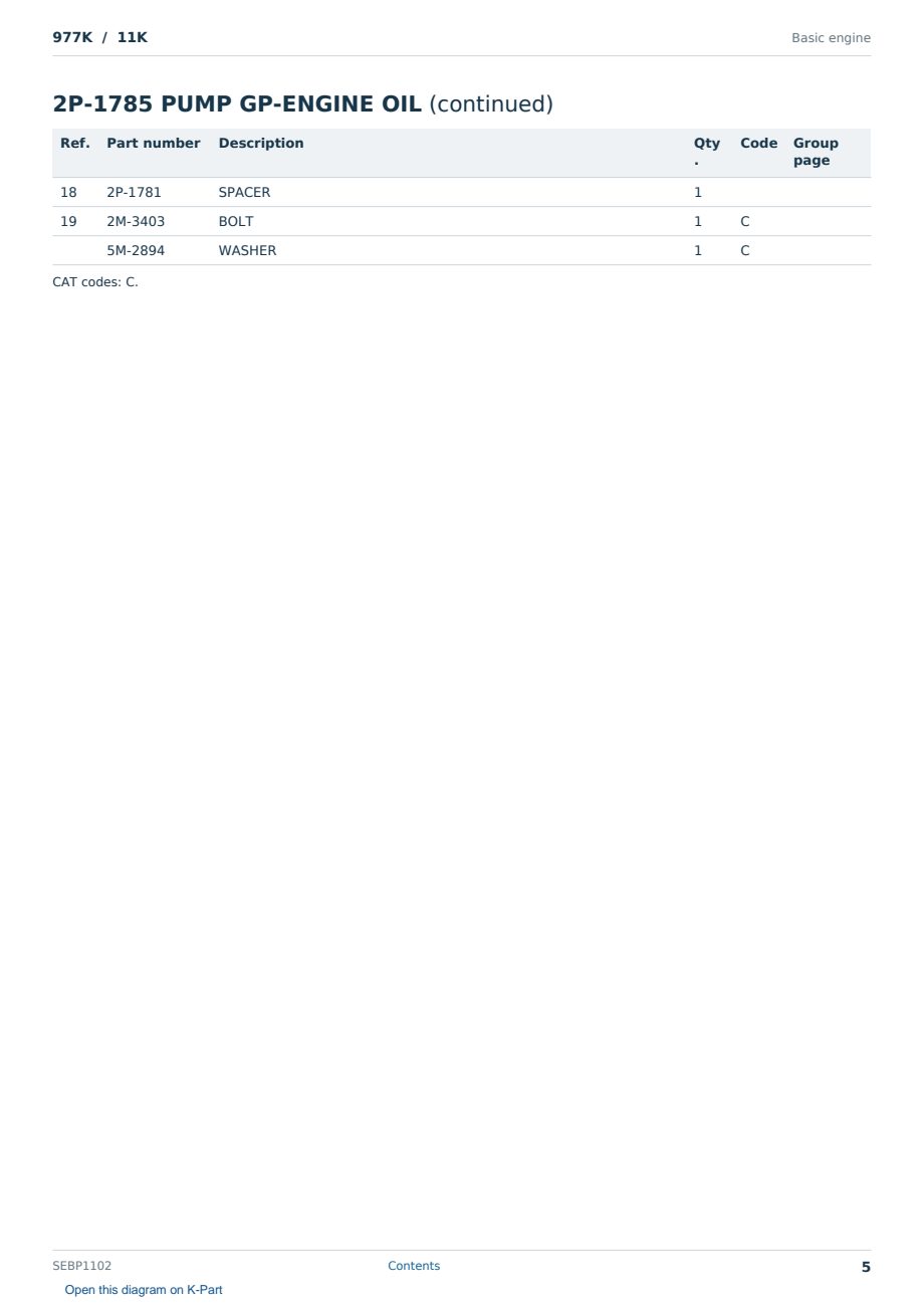Caterpillar 977K S/N 11K Partsbook SEBP1102 (English) - sample page 5 of 10 Caterpillar 977K S/N 11K Partsbook SEBP1102 (English) - sample page 5 of 10