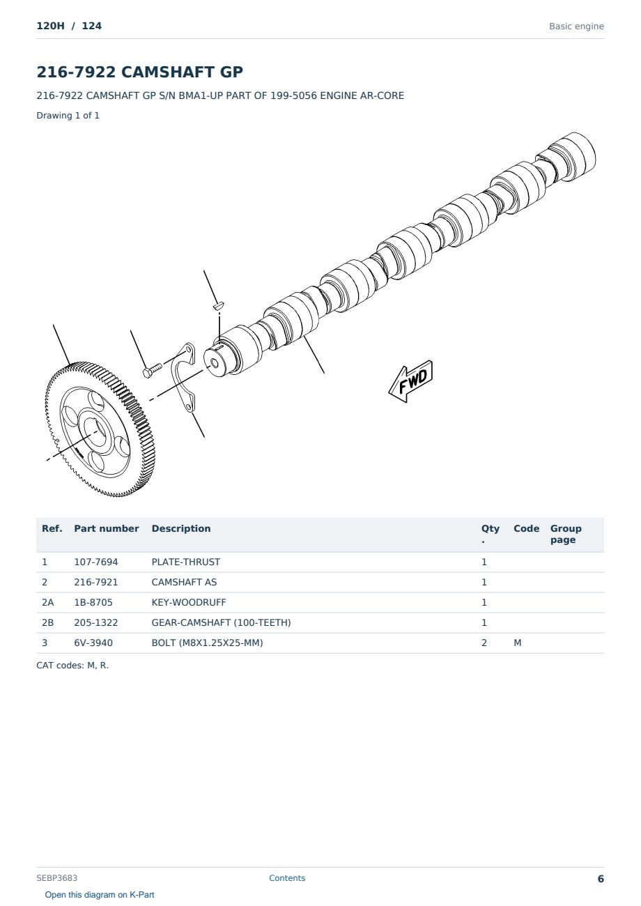 Caterpillar 120H S/N 124 Partsbook SEBP3683 (English) - sample page 6 of 10 Caterpillar 120H S/N 124 Partsbook SEBP3683 (English) - sample page 6 of 10