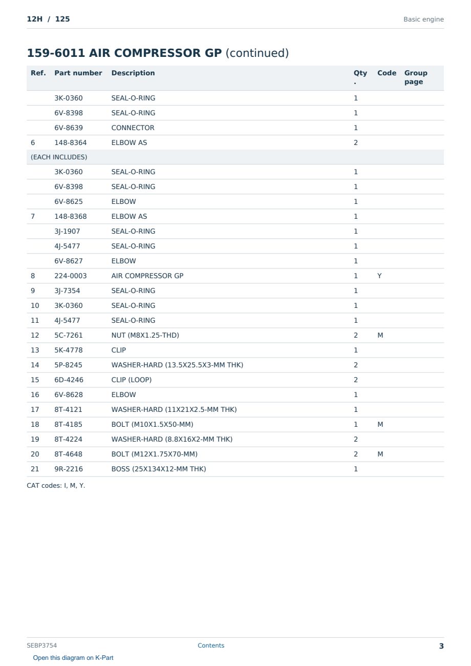 Caterpillar 12H S/N 125 Partsbook SEBP3754 (English) - sample page 3 of 10 Caterpillar 12H S/N 125 Partsbook SEBP3754 (English) - sample page 3 of 10