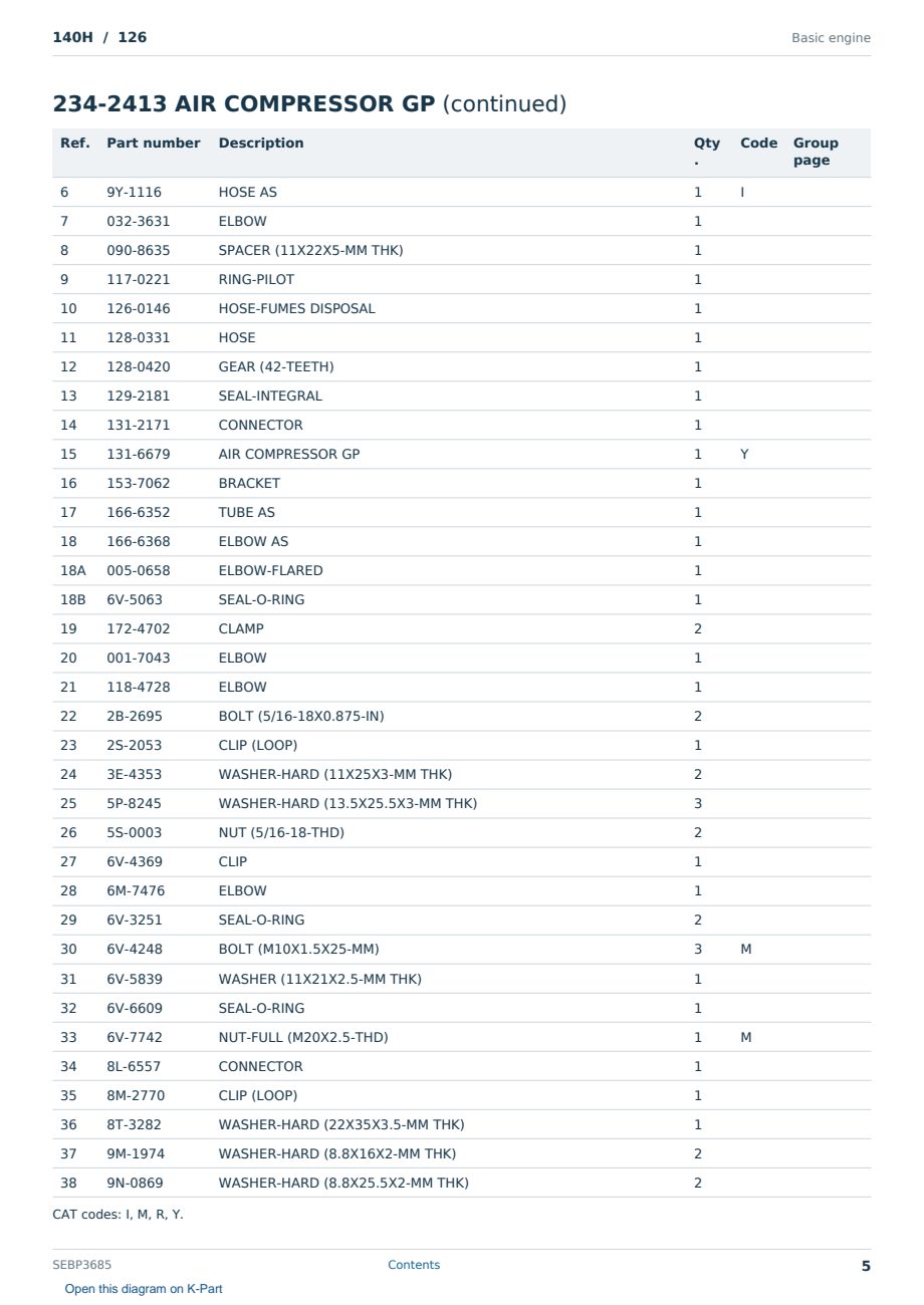 Caterpillar 140H S/N 126 Partsbook SEBP3685 (English) - sample page 5 of 10 Caterpillar 140H S/N 126 Partsbook SEBP3685 (English) - sample page 5 of 10