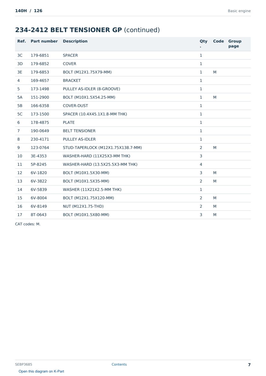 Caterpillar 140H S/N 126 Partsbook SEBP3685 (English) - sample page 7 of 10 Caterpillar 140H S/N 126 Partsbook SEBP3685 (English) - sample page 7 of 10