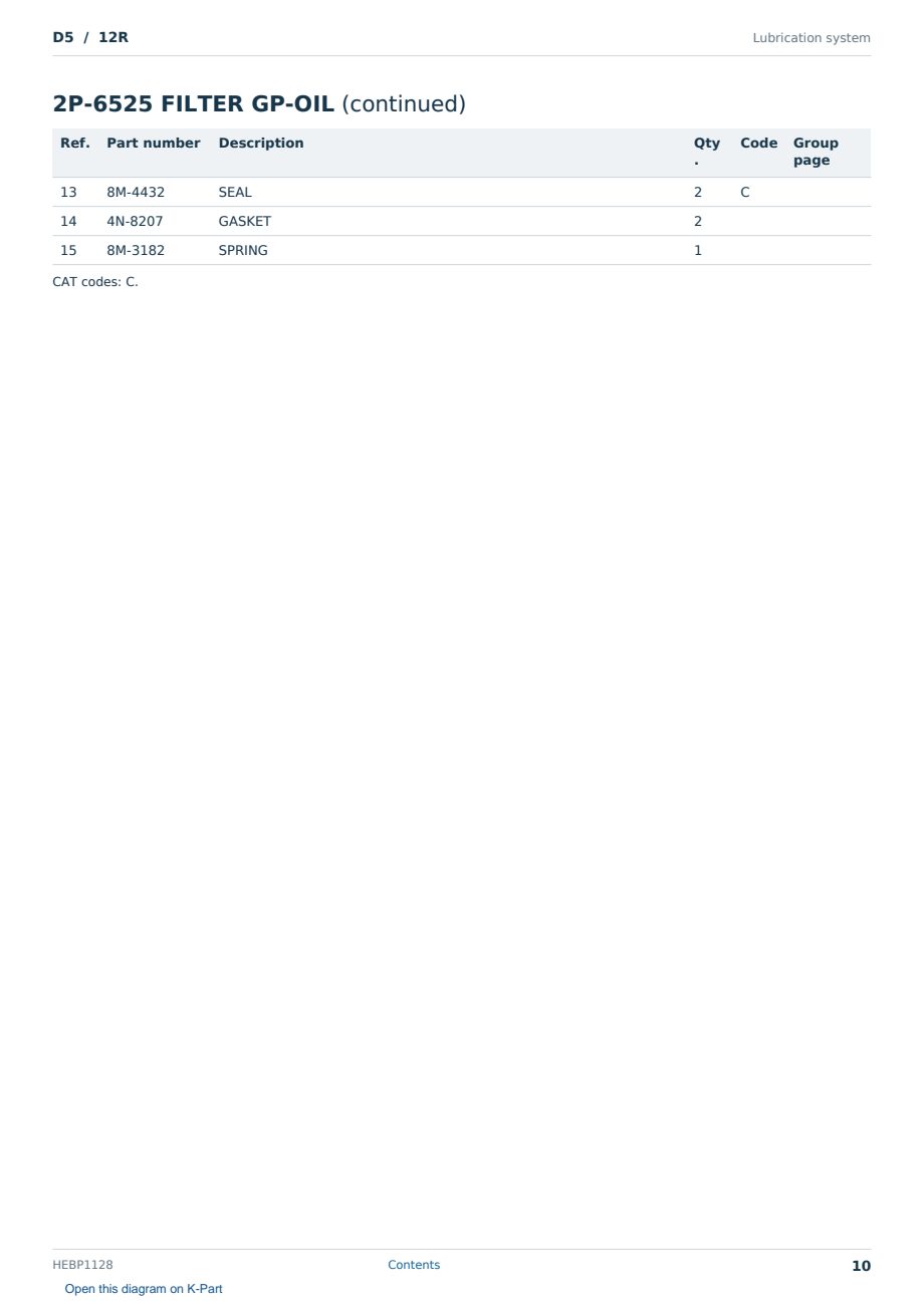 Caterpillar D5 S/N 12R Partsbook HEBP1128 (English) - sample page 10 of 10 Caterpillar D5 S/N 12R Partsbook HEBP1128 (English) - sample page 10 of 10