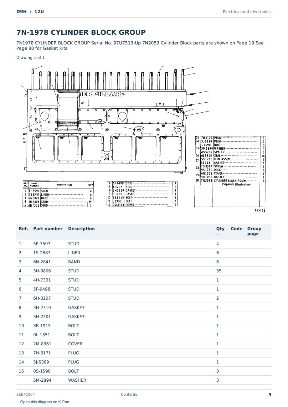 Caterpillar D9H S/N 12U Partsbook SEBP1004 (English) - sample page 3 of 10 Caterpillar D9H S/N 12U Partsbook SEBP1004 (English) - sample page 3 of 10