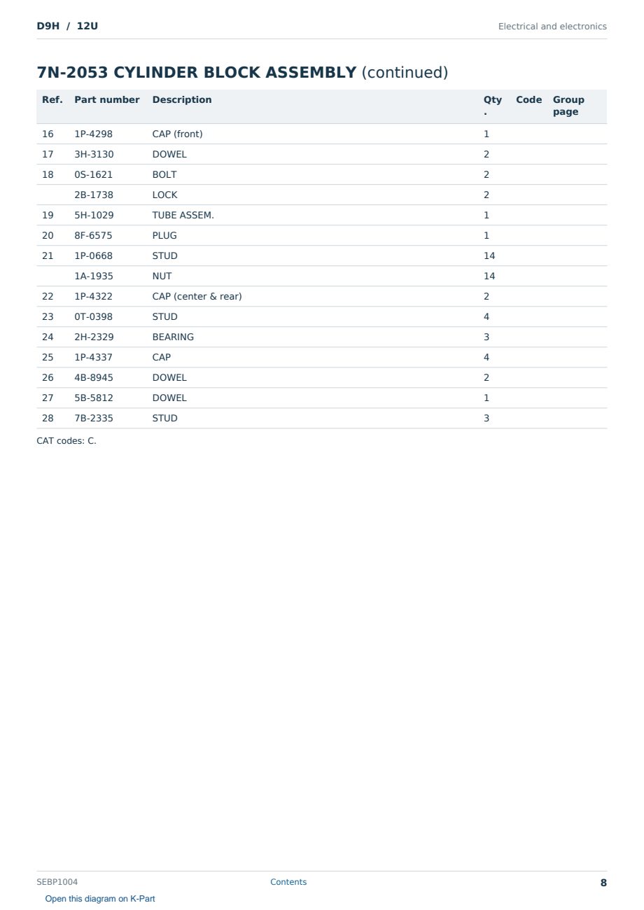 Caterpillar D9H S/N 12U Partsbook SEBP1004 (English) - sample page 8 of 10 Caterpillar D9H S/N 12U Partsbook SEBP1004 (English) - sample page 8 of 10
