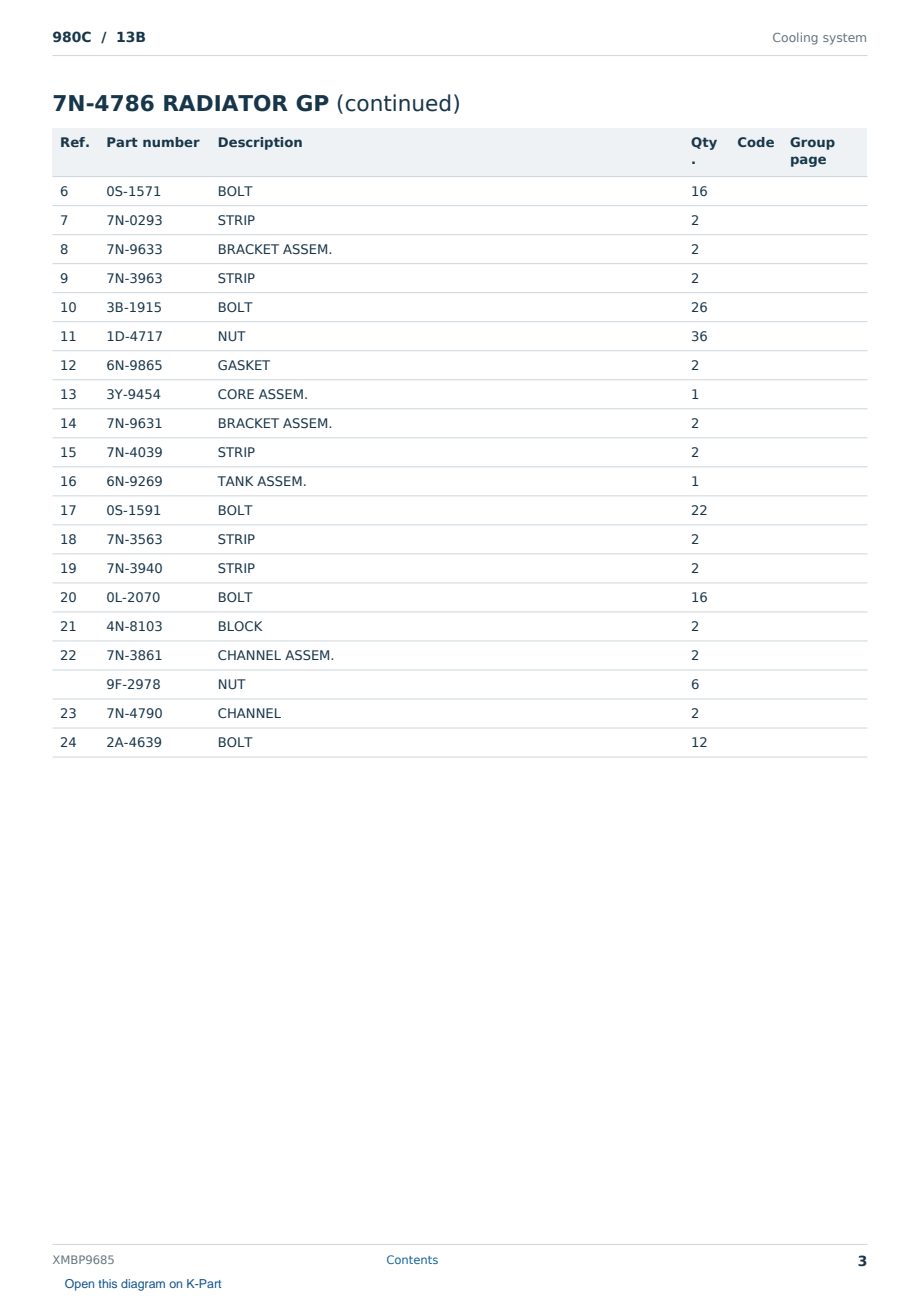 Caterpillar 980C S/N 13B Partsbook XMBP9685 (English) - sample page 3 of 10 Caterpillar 980C S/N 13B Partsbook XMBP9685 (English) - sample page 3 of 10