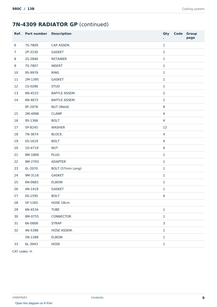 Caterpillar 980C S/N 13B Partsbook XMBP9685 (English) - sample page 9 of 10 Caterpillar 980C S/N 13B Partsbook XMBP9685 (English) - sample page 9 of 10