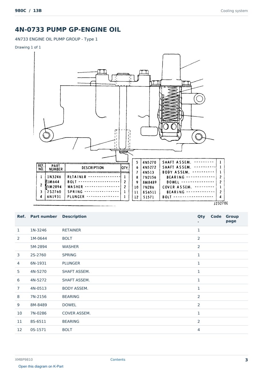 Caterpillar 980C S/N 13B Partsbook XMBP9810 (English) - sample page 3 of 10 Caterpillar 980C S/N 13B Partsbook XMBP9810 (English) - sample page 3 of 10