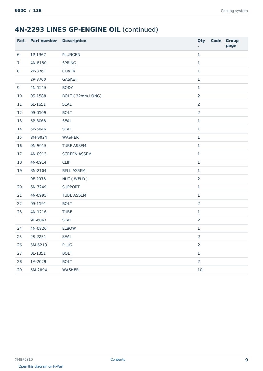 Caterpillar 980C S/N 13B Partsbook XMBP9810 (English) - sample page 9 of 10 Caterpillar 980C S/N 13B Partsbook XMBP9810 (English) - sample page 9 of 10
